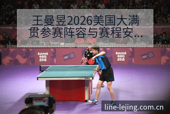 王曼昱2026美国大满贯参赛阵容与赛程安排观察及历史表现 - 乐竞体育APP