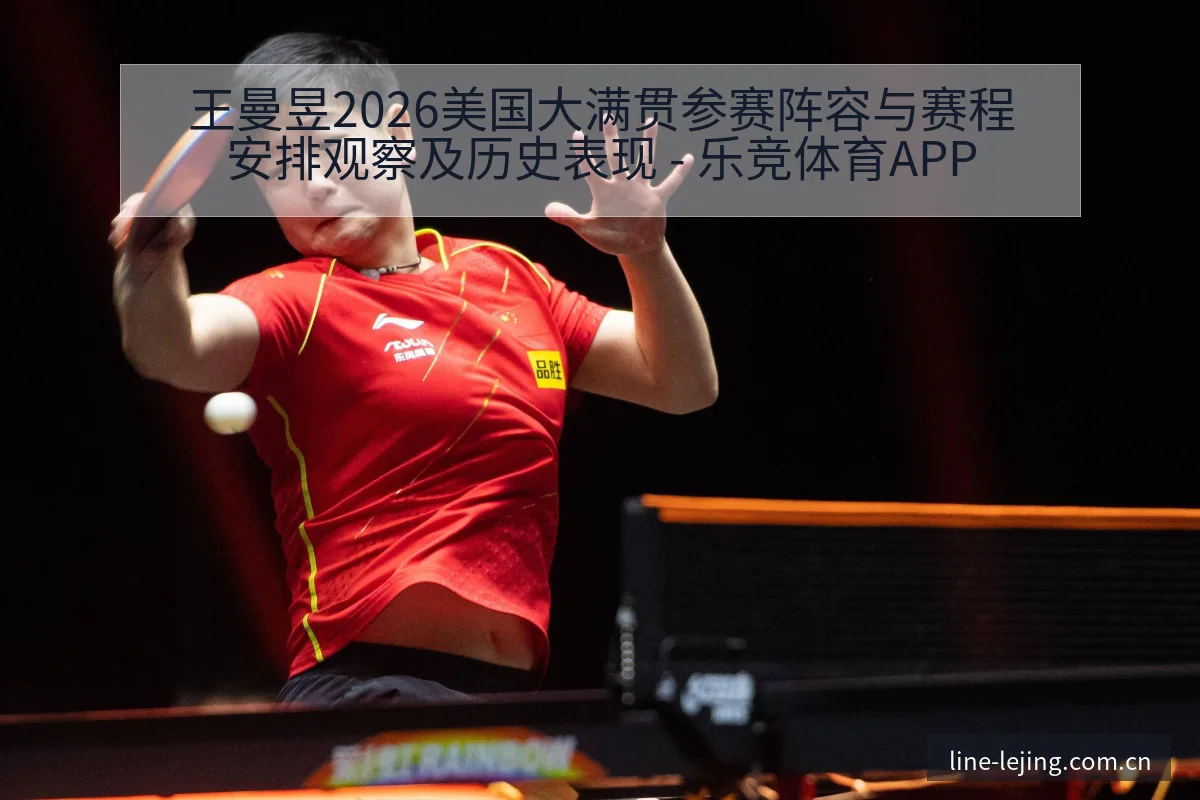 王曼昱2026美国大满贯参赛阵容与赛程安排观察及历史表现 - 乐竞体育APP